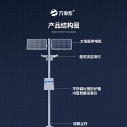WX-NJD10公路能见度监测站设置