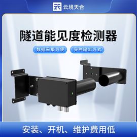 TH-SDN2隧道能见度COVI二氧化氮检测器