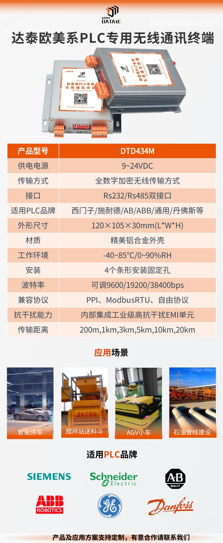 煤礦使用 plc與plc無(wú)線通訊實(shí)現(xiàn)數(shù)據(jù)交互