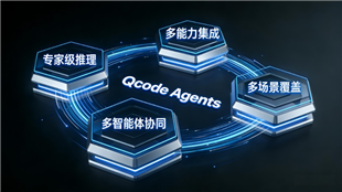 奇安信发布代码安全智能体，打造“专家级大脑 多智能体协同”闭环