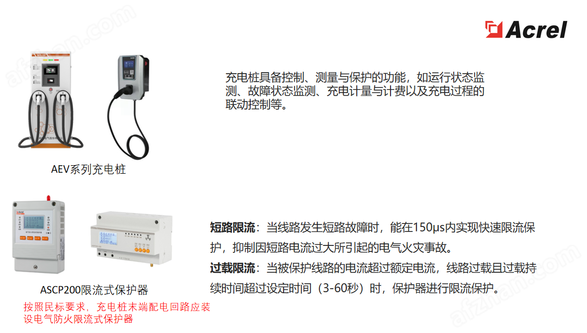 安科瑞DJSF MID認(rèn)證一體式直流充電樁用表