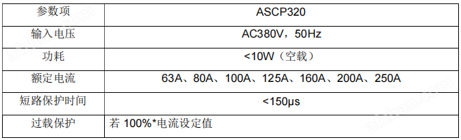 120kw充電樁三相限流保護(hù)器