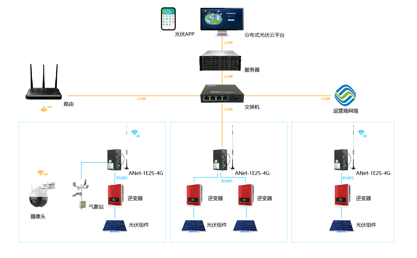 图片0