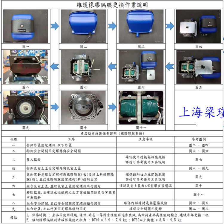 更换隔膜说明_副本.png
