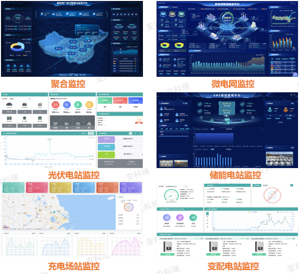 聚合资源监控.png 111