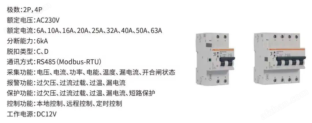 用电安全 “看得见”：智能塑壳断路器实时数据监测+预警功能