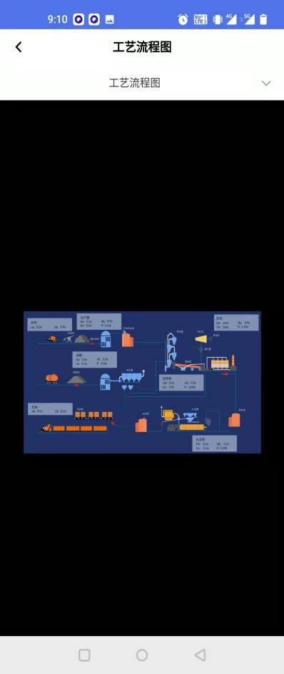 雙碳目標下企業降本破局！Acrel-7000 能源管控平臺直擊能耗高、管理難痛點
