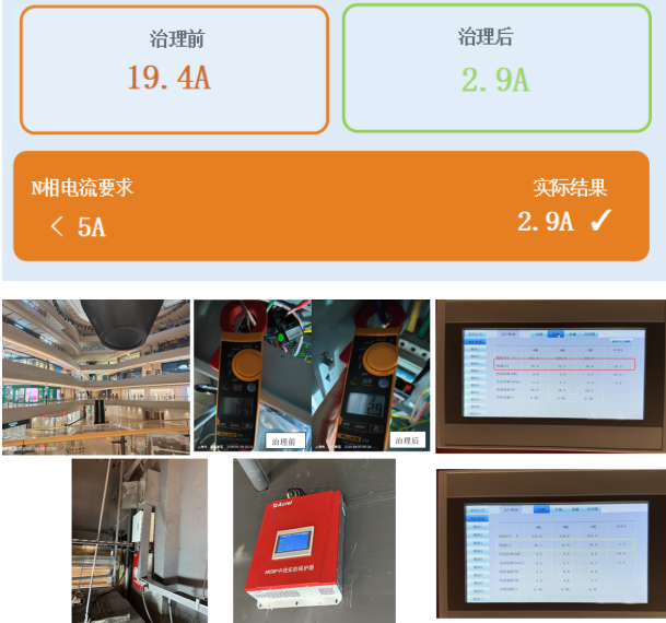 警惕！电气火灾32.3%源于此，中性线过流治理刻不容缓！