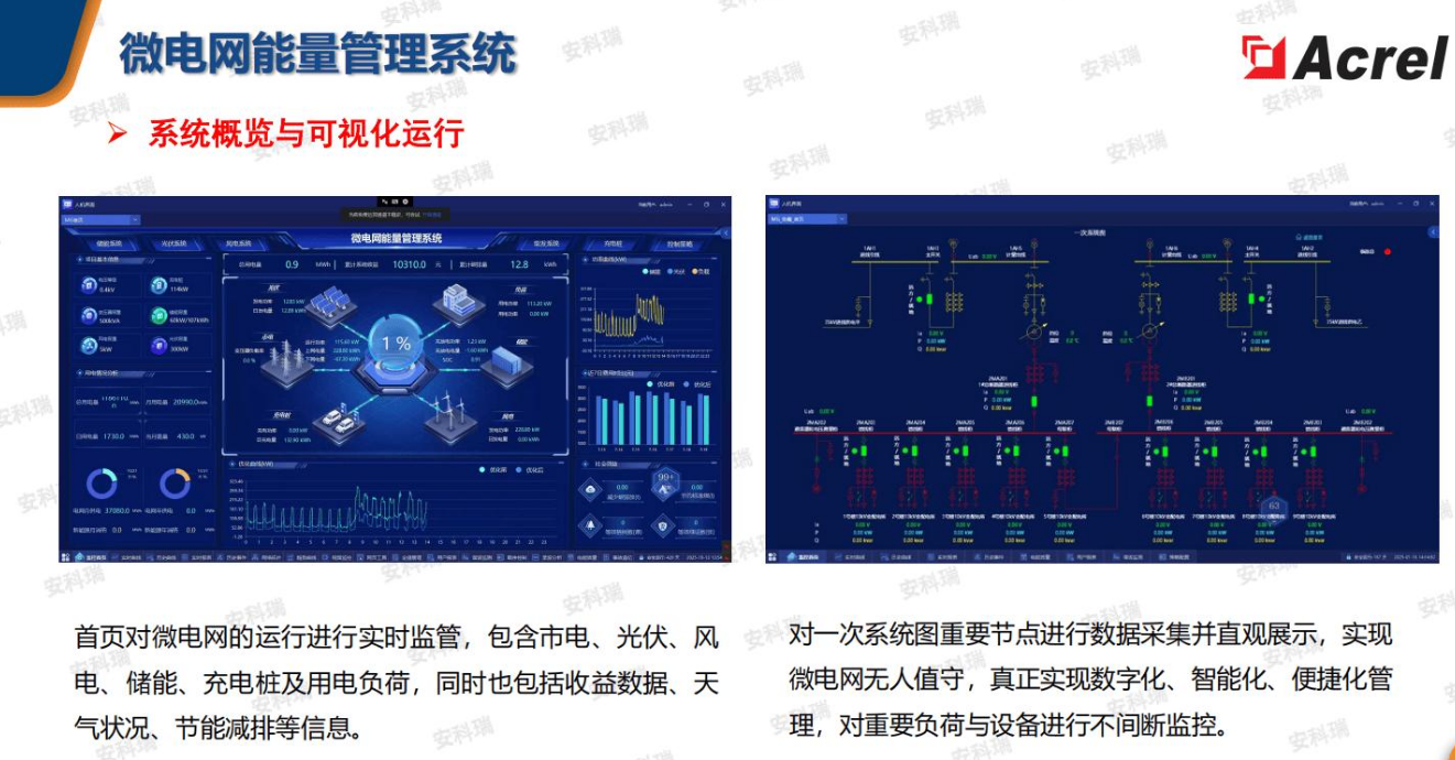 光伏618炸场！摆脱80%枷锁后，谁能吃下接下来三年的光伏红利？