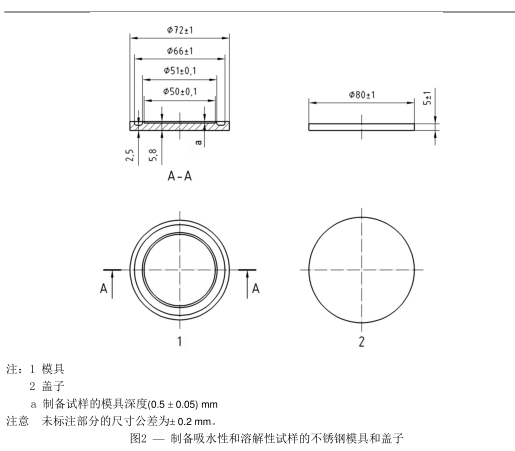 CSI-Z600制備吸水性和溶解性試樣的不銹鋼模具和蓋子