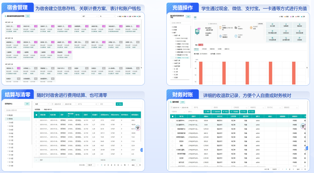 半夜查寝out了！给宿舍装上&ldquo;鹰眼&rdquo;，违规电器刚一插电就被&ldquo;踢&rdquo;下线？