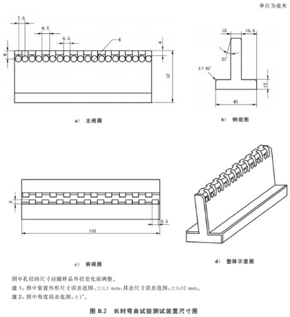 醫(yī)用非血管內(nèi)導(dǎo)管長(zhǎng)時(shí)彎曲試驗(yàn)測(cè)試裝置介紹說明