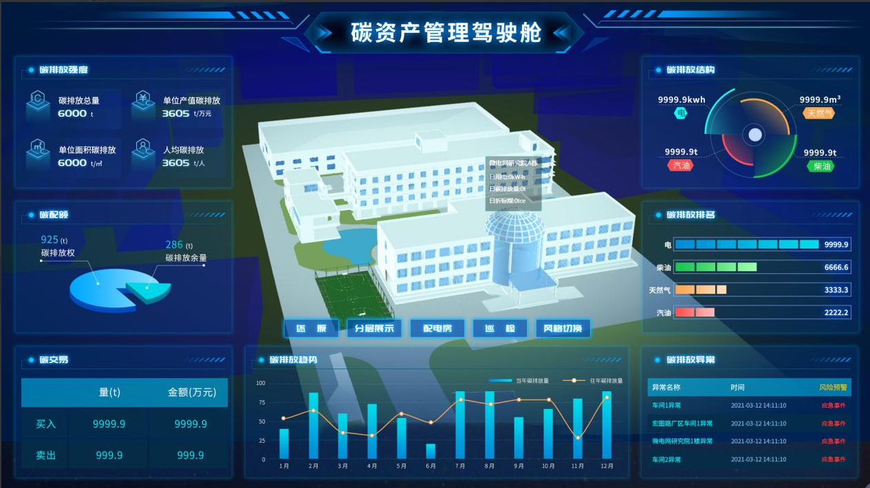 绿色工厂