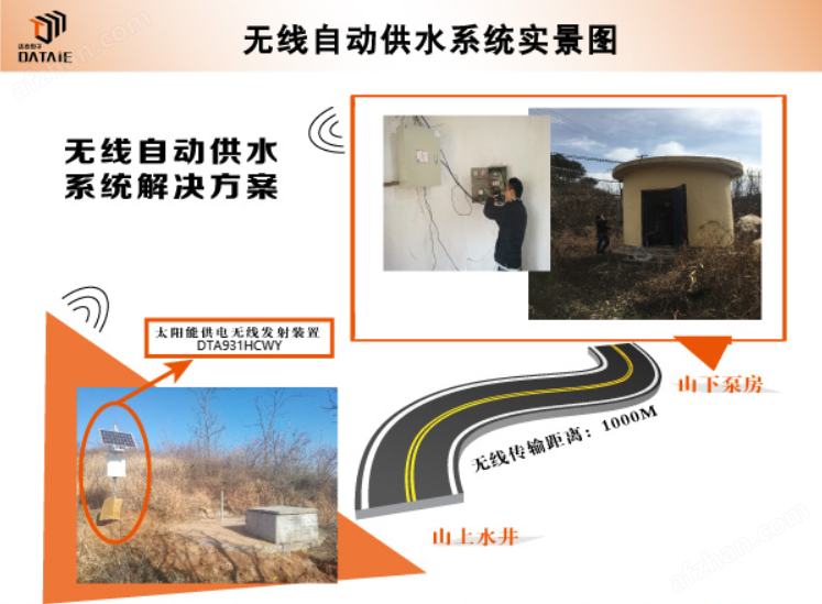 工业无线水位控制装置远程访问和数据记录