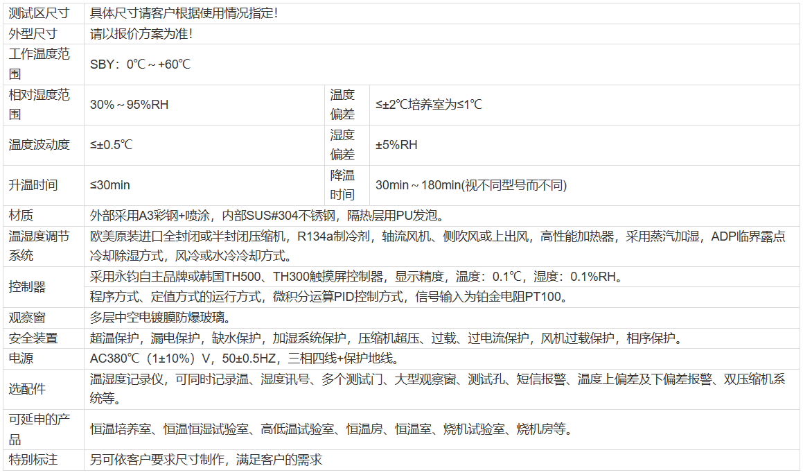 2.png 药物稳定性试验室