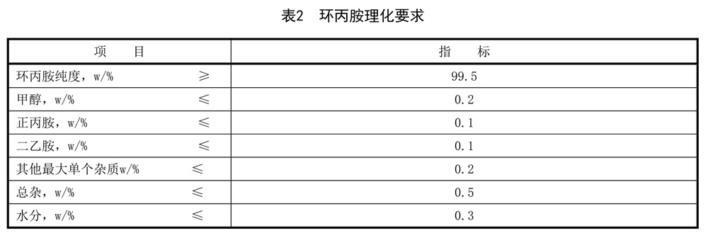 表2.jpg